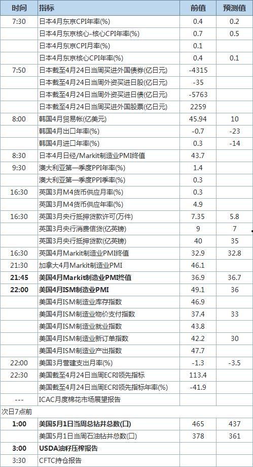 今日关注爆料时间表最新,最新爆料时间表深度解析 第3张 今日关注爆料时间表最新,最新爆料时间表深度解析 第3张